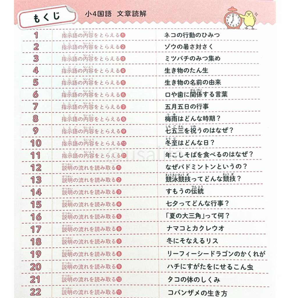 朝5分ドリル目次